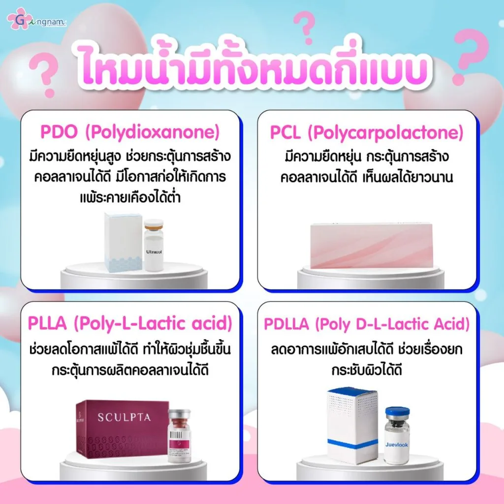 ไหมน้ำมีกี่แบบ