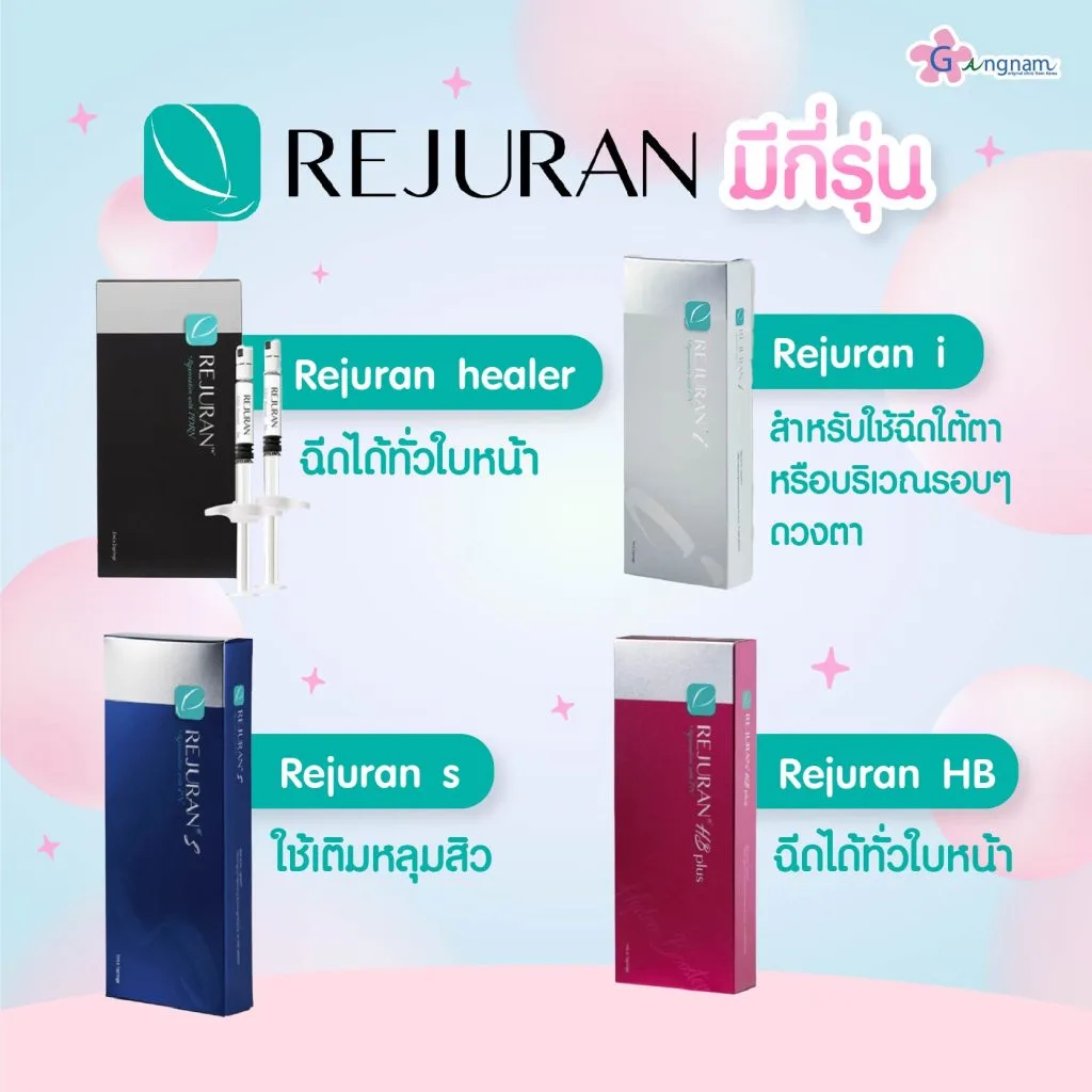 Rejuran มีกี่รุ่น