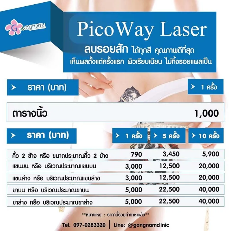 picoway laser ราคา
