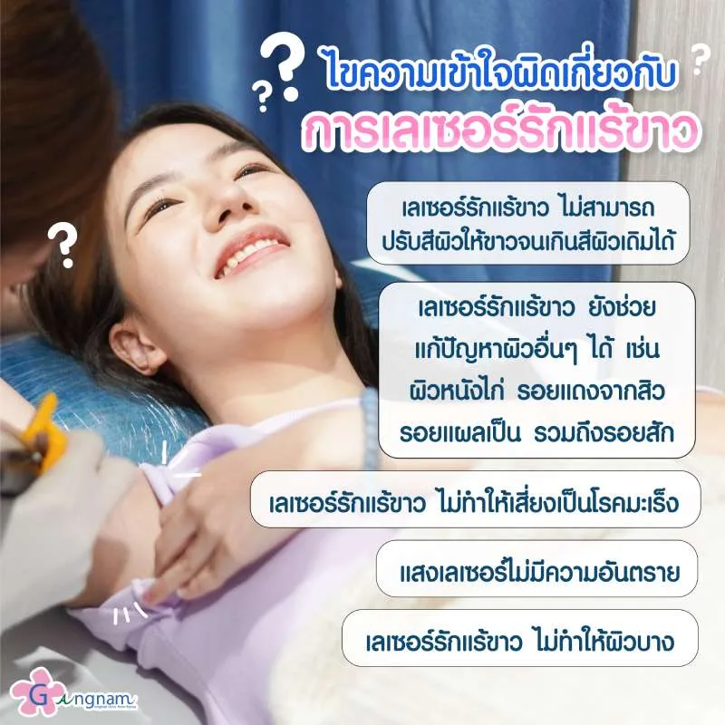 ความเข้าใจผิดกับการเลเซอร์รักแร้ขาว