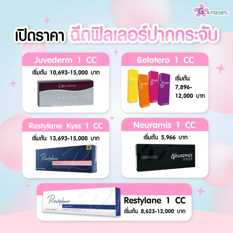 ราคาฟิลเลอร์ปากกระจับ