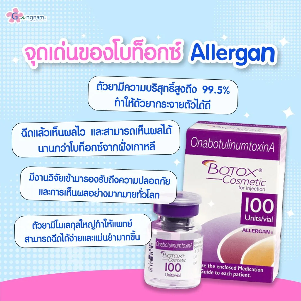 จุดเด่นของโบท็อกซ์ Allergan