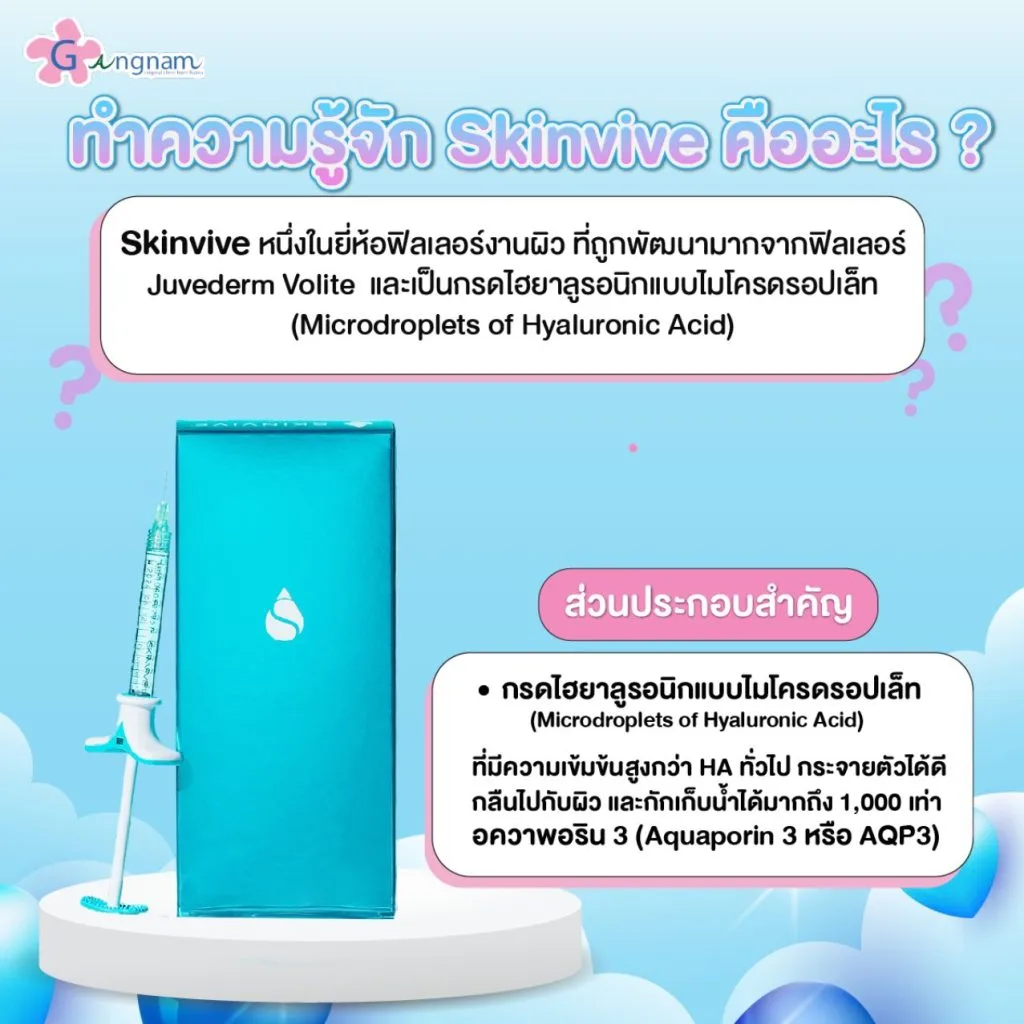 ทำความรู้จัก skinvive คืออะไร