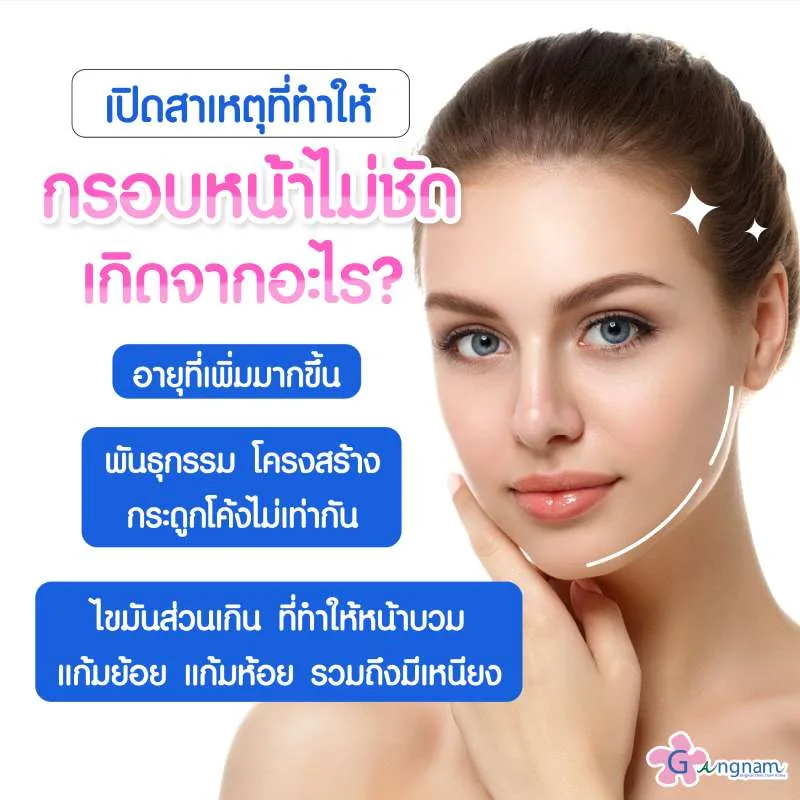 กรอบหน้าไม่ชัด เกิดจากสาเหตุอะไร