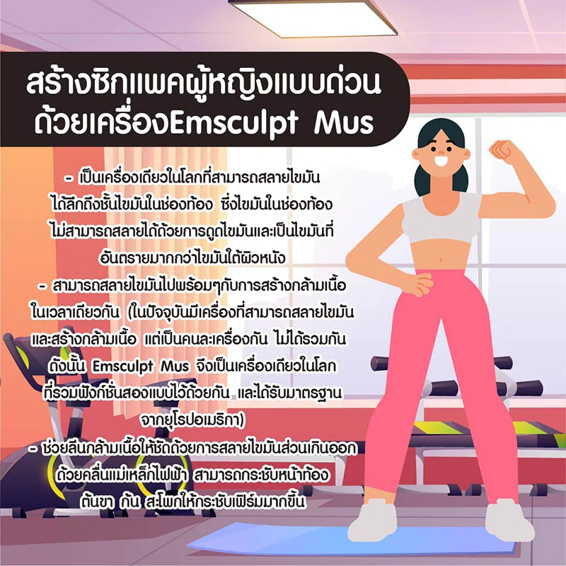 สร้างซิกแพคผู้หญิง-แบบเร่งด่วน