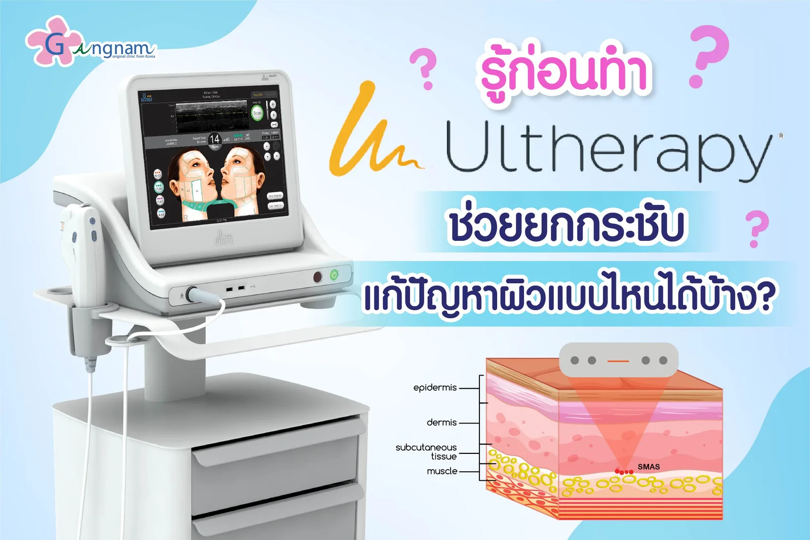 รู้ก่อนทำ Ulthera คืออะไร? ช่วยยกกระชับ แก้ปัญหาผิวแบบไหนได้บ้าง?