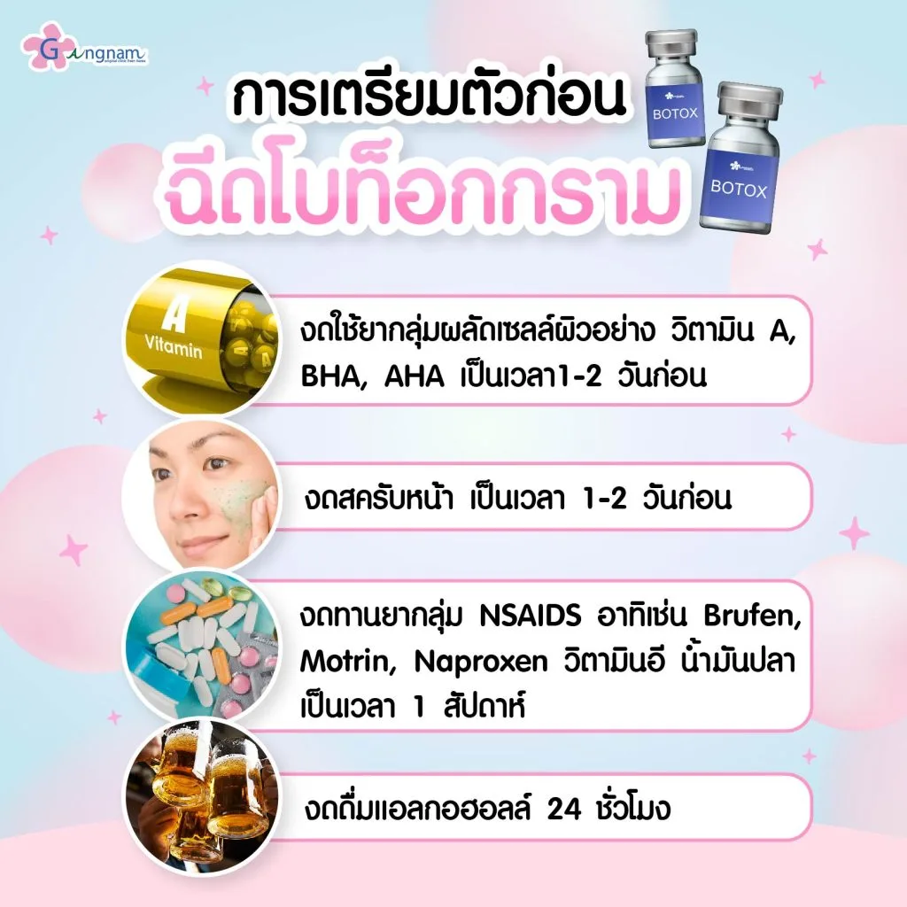 การเตรียมตัวก่อนฉีดโบท็อกกราม