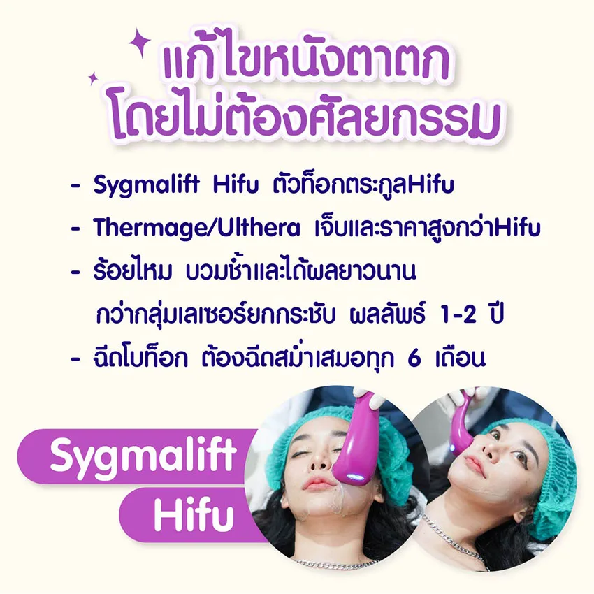 การแก้ไขหนังตาตก ไม่ต้องศัลยกรรม